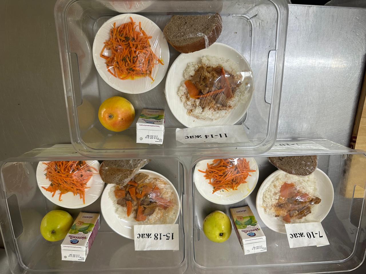 Күнделікті ас мәзірі