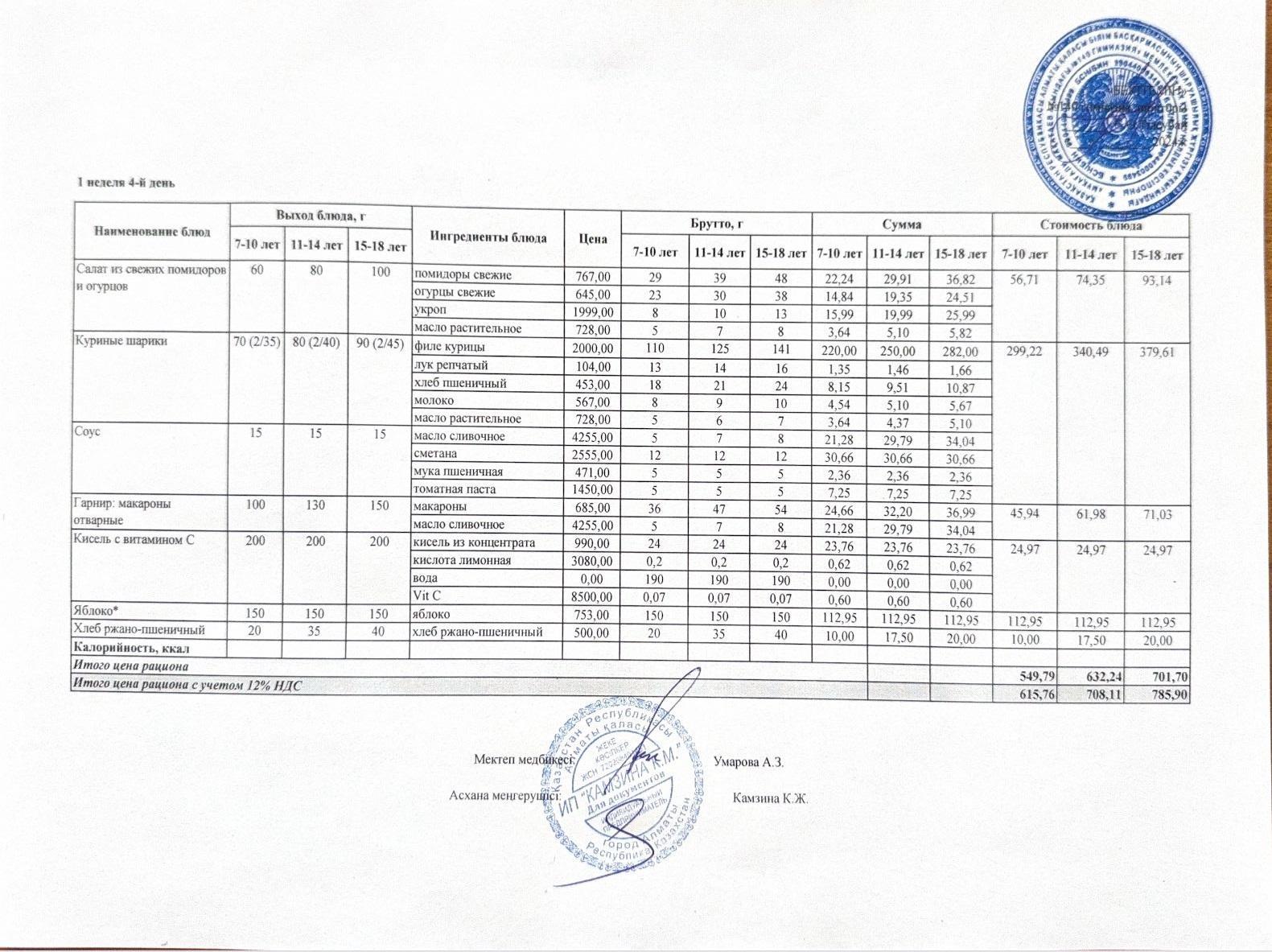 Күнделікті ас мәзірі