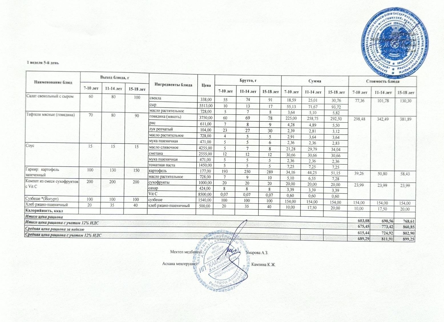 Күнделікті ас мәзірі