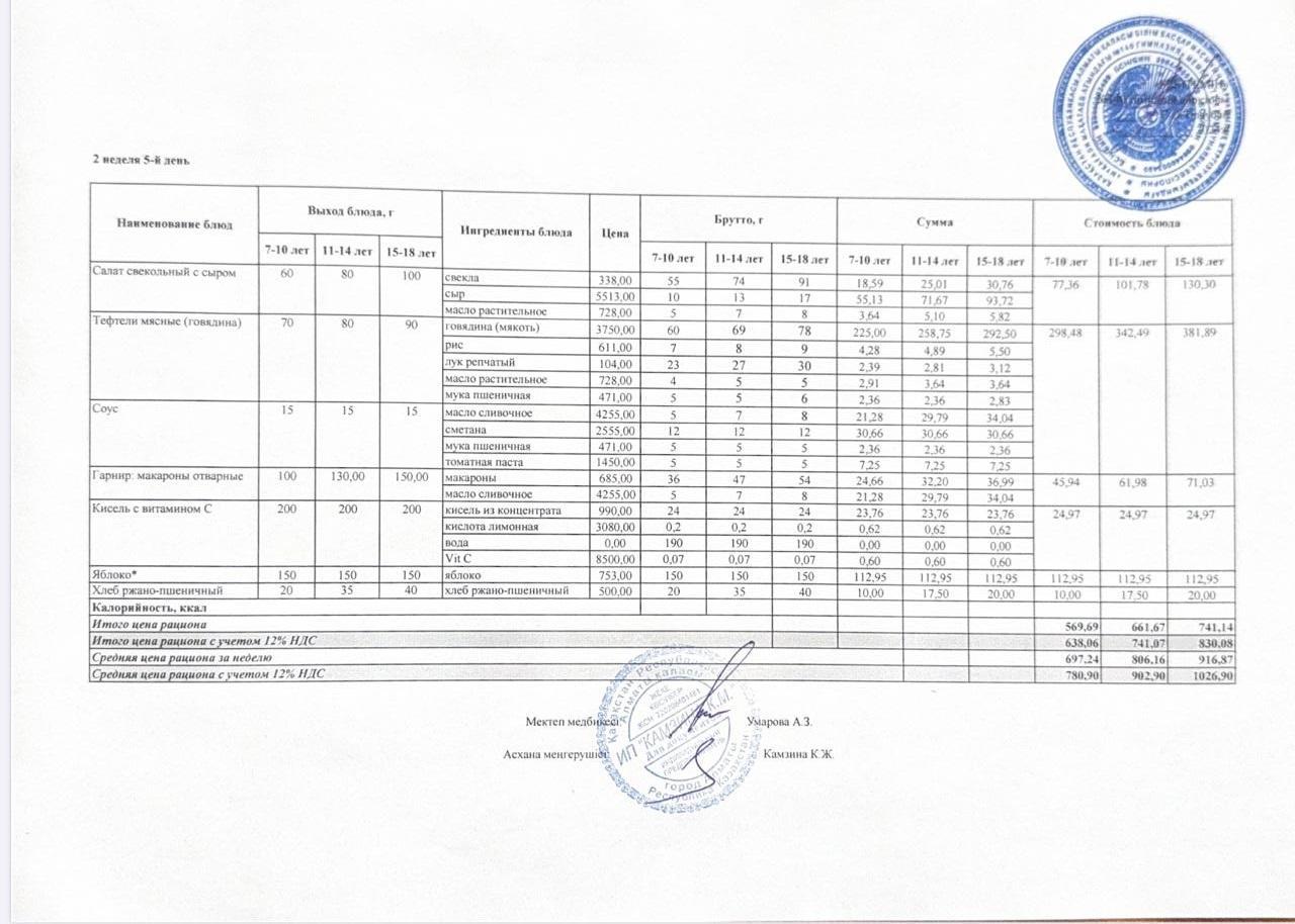 Күнделікті ас мәзірі