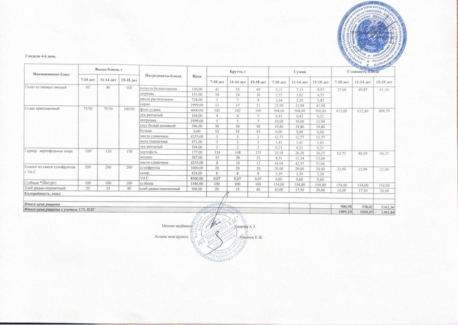Күнделікті ас мәзірі