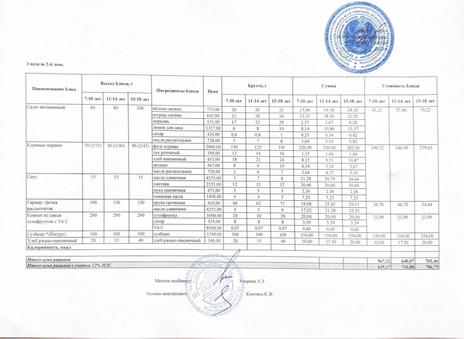 Күнделікті ас мәзірі