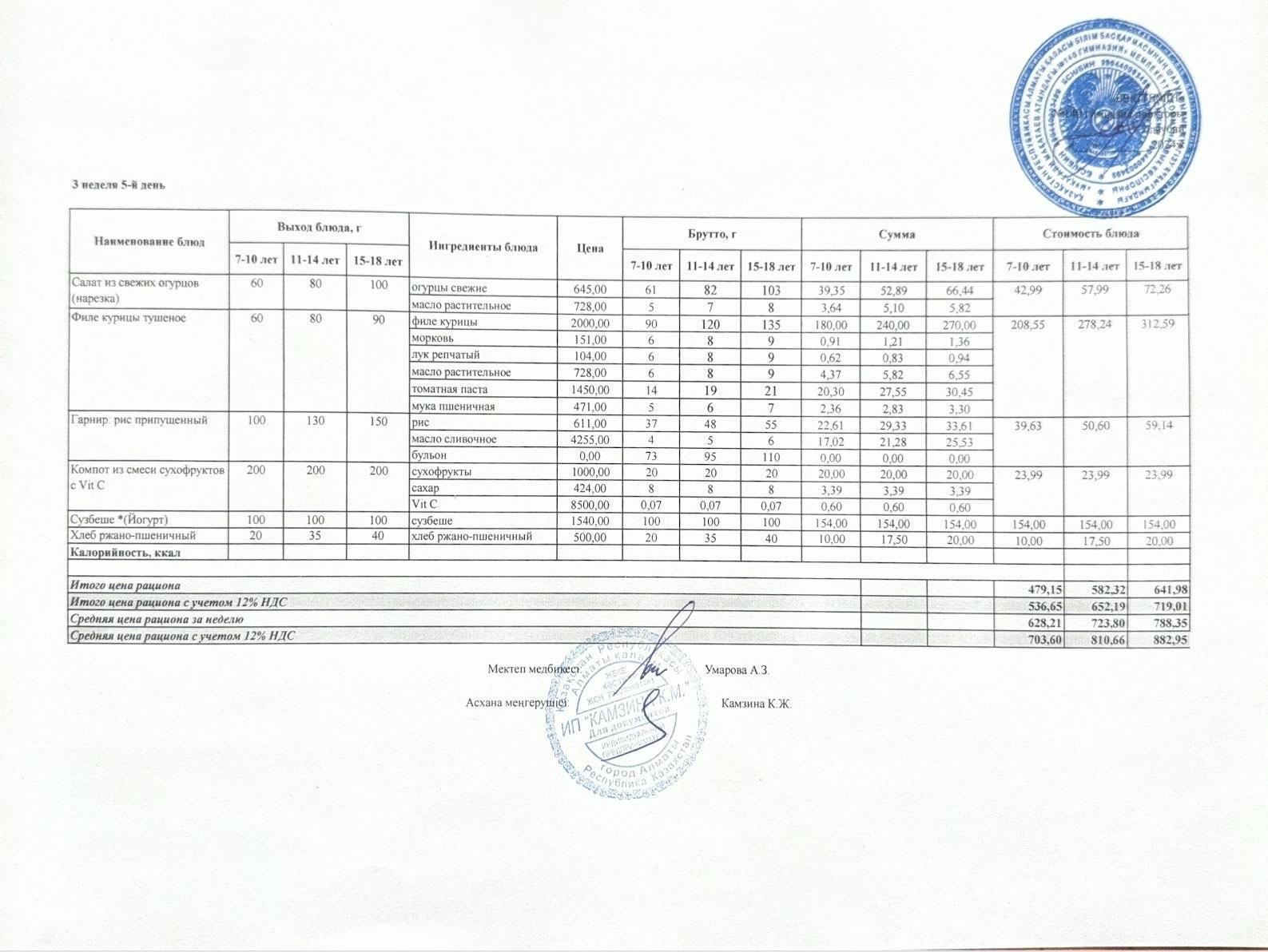 Күнделікті ас мәзірі