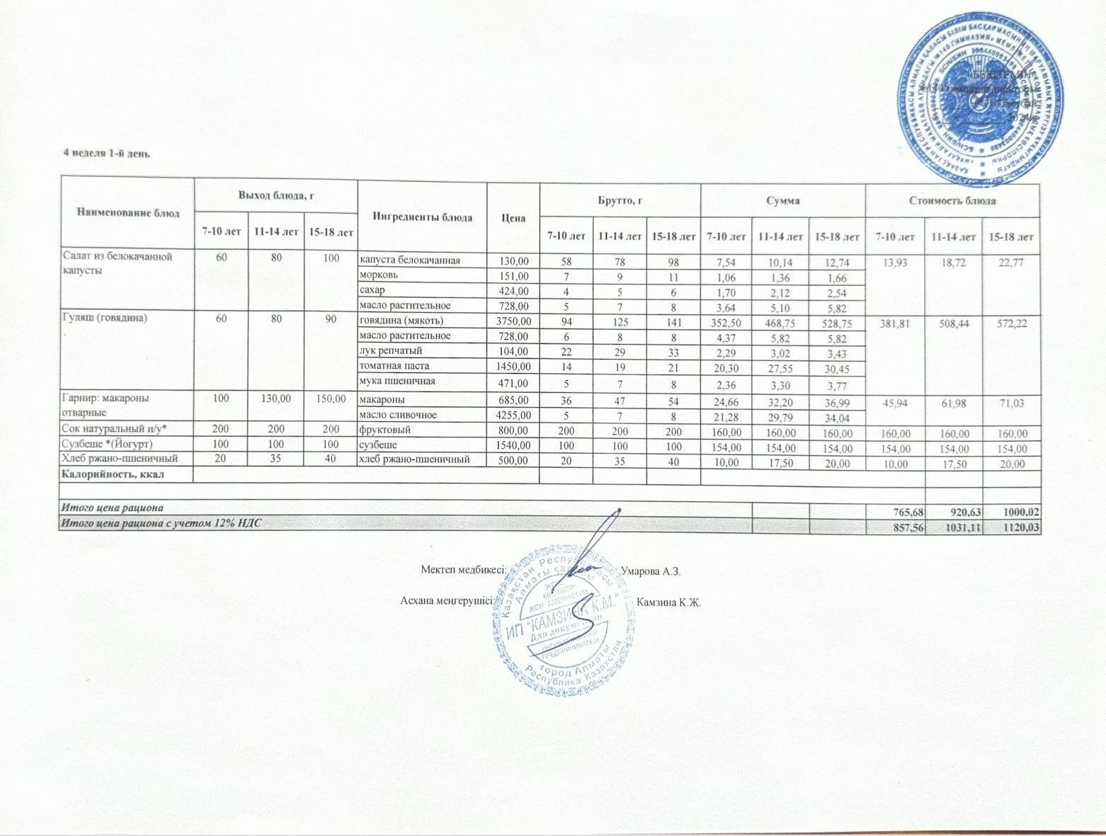 Күнделікті ас мәзірі