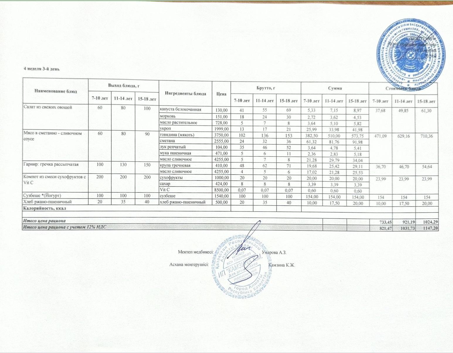 Күнделікті ас мәзірі