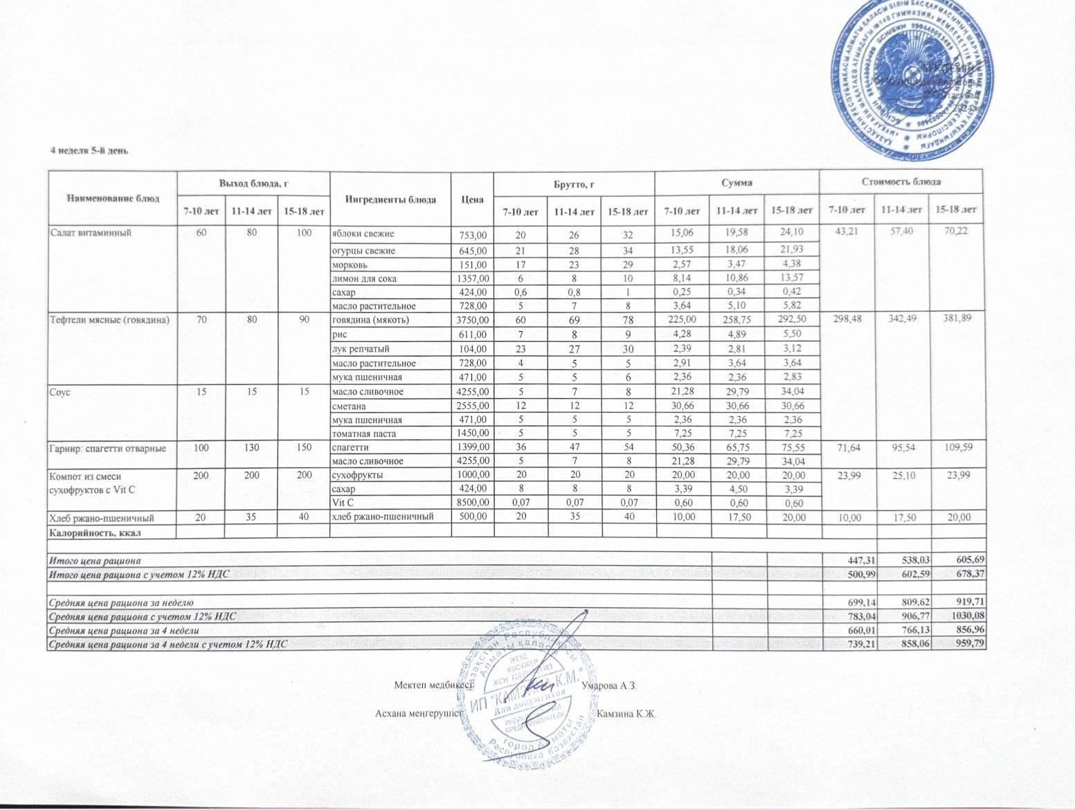 Күнделікті ас мәзірі