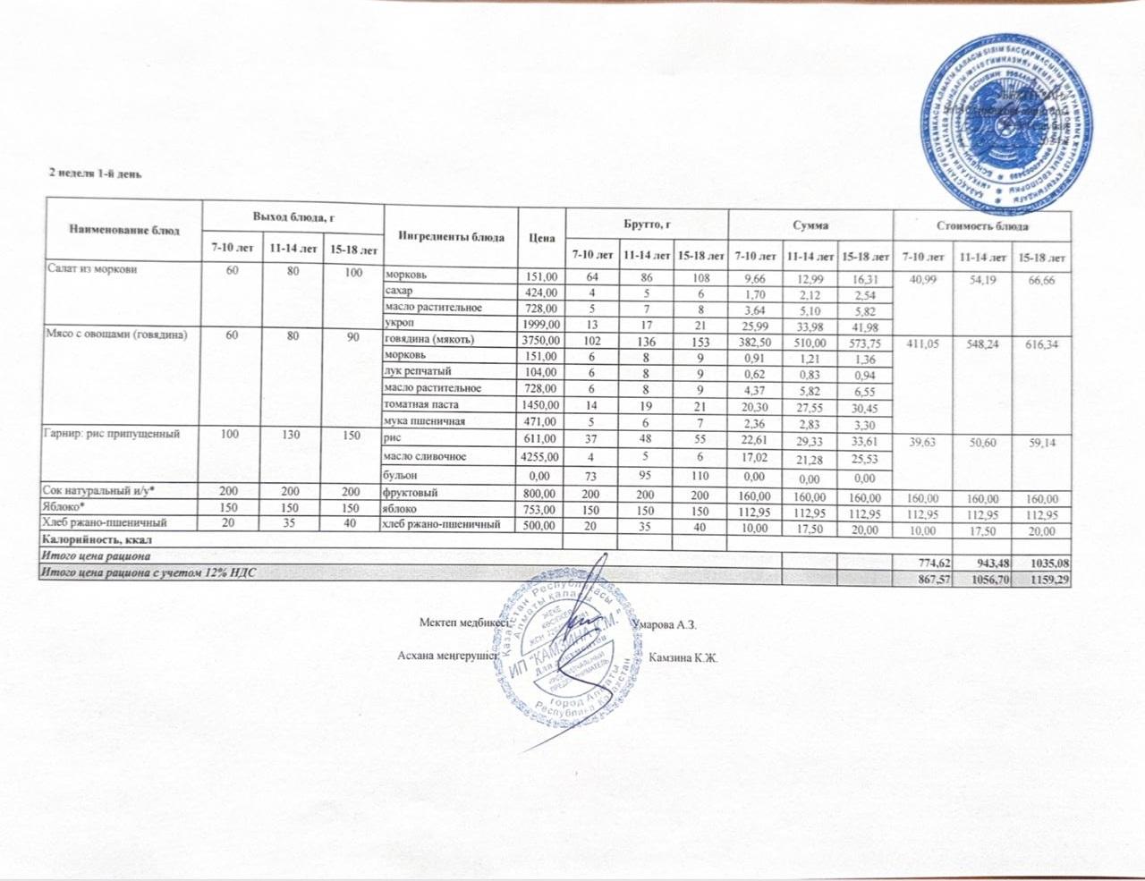 Күнделкті ас мәзірі