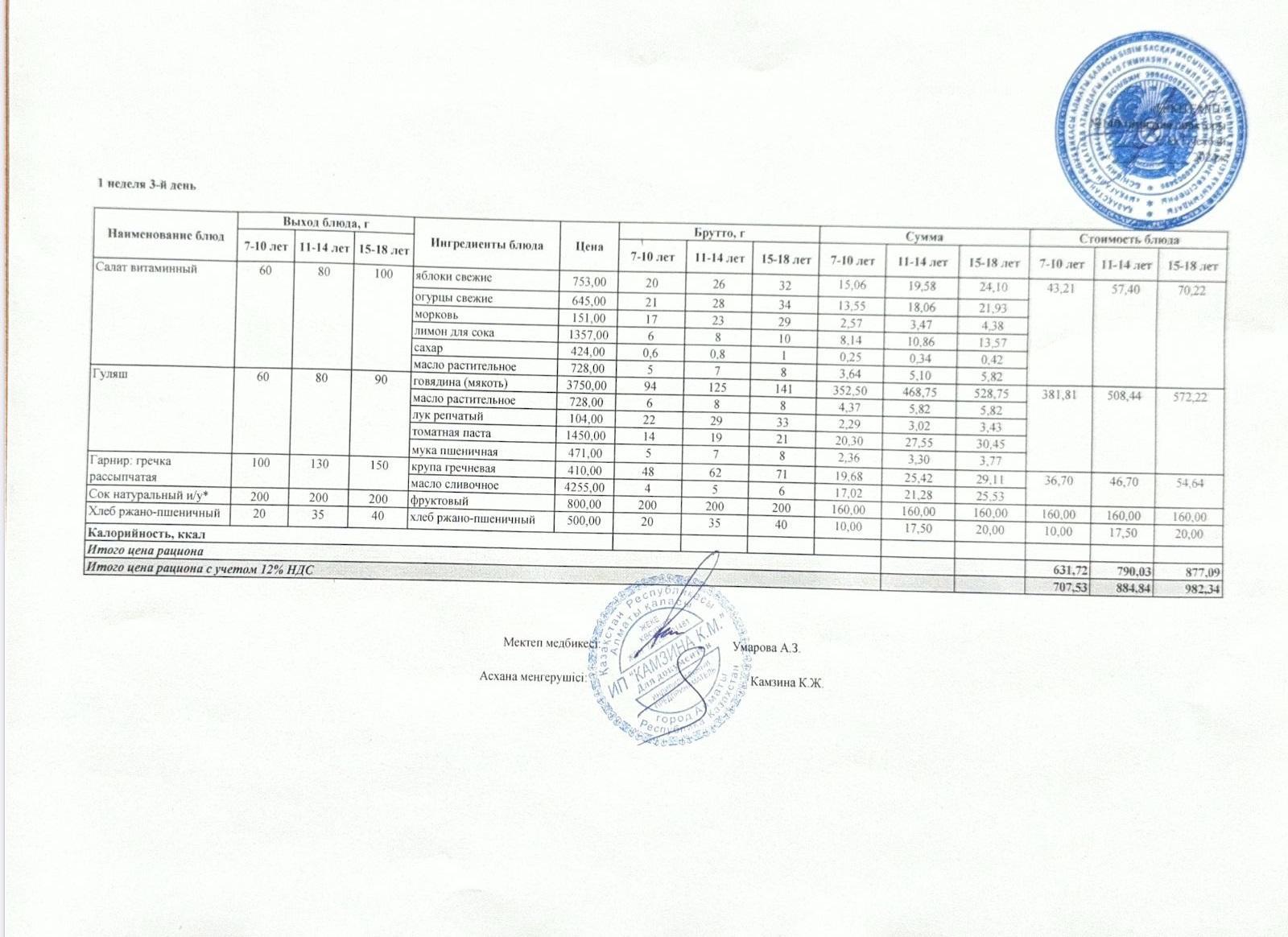 Күнделікті ас мәзірі