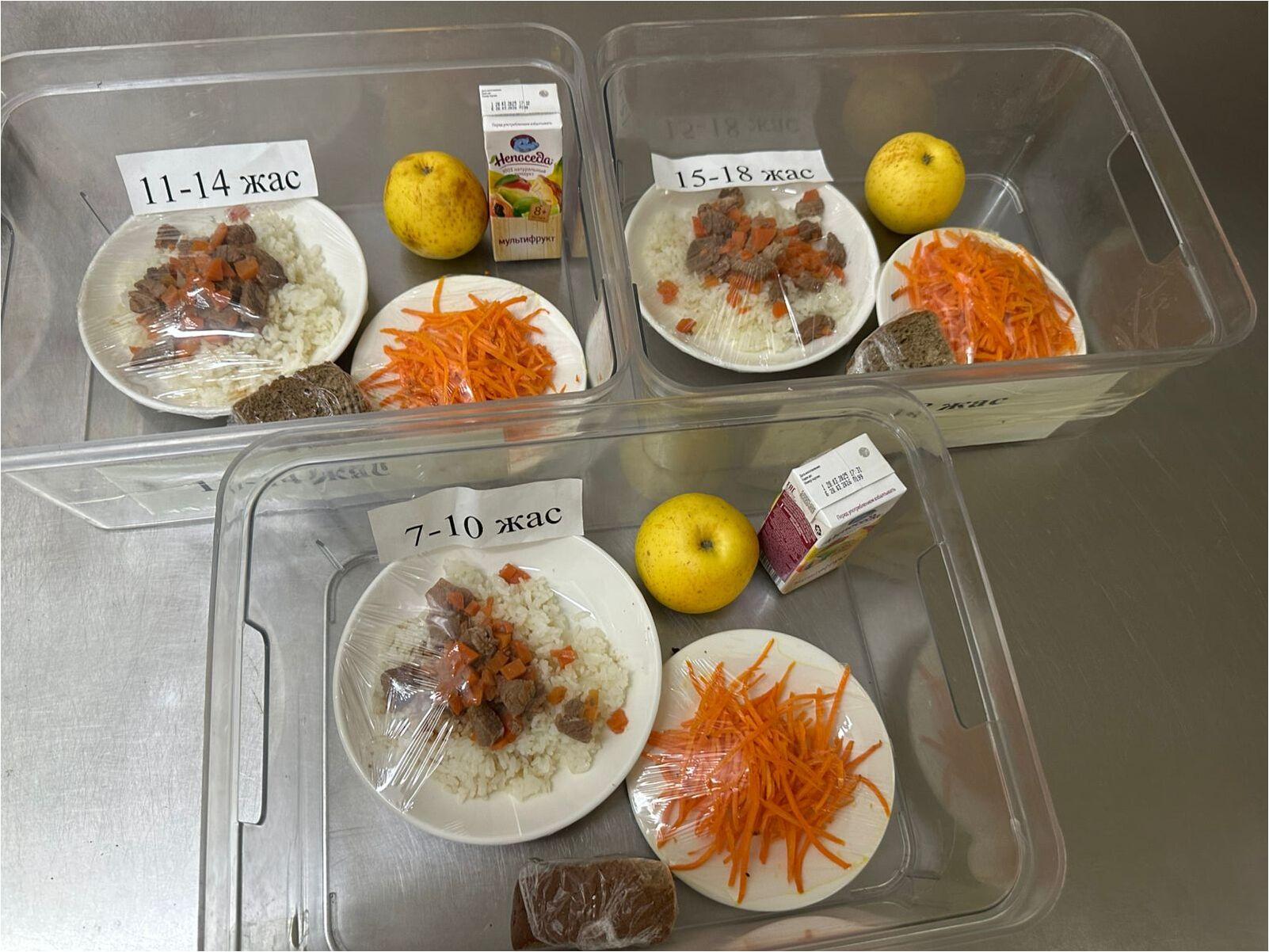 Күнделікті ас мәзірі