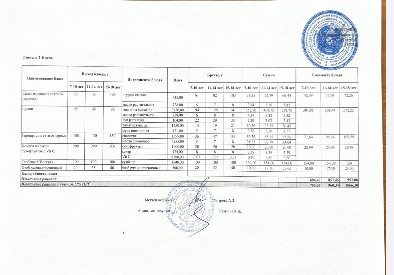 Күнделікті ас мәзірі