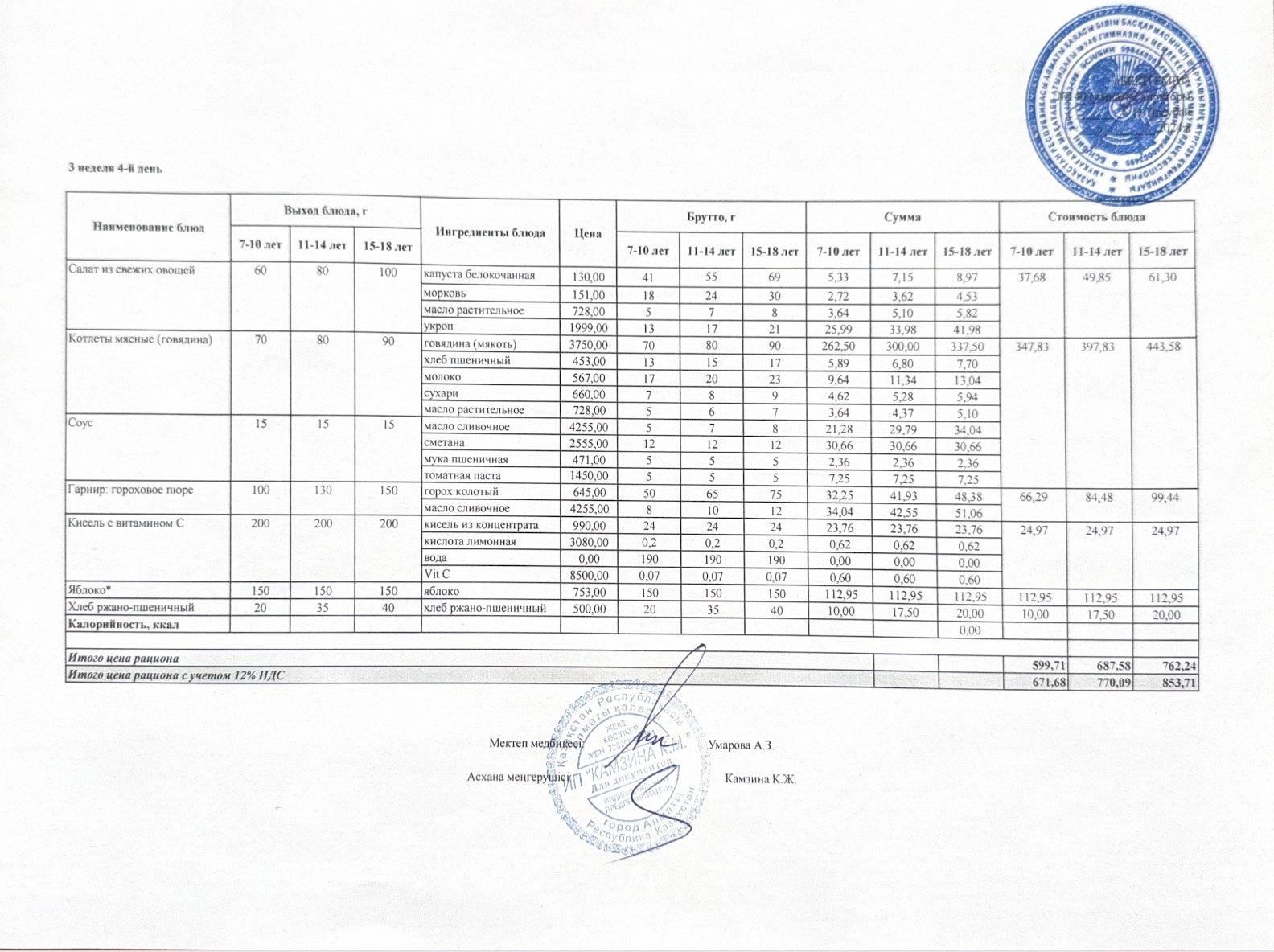 Күнделікті ас мәзірі