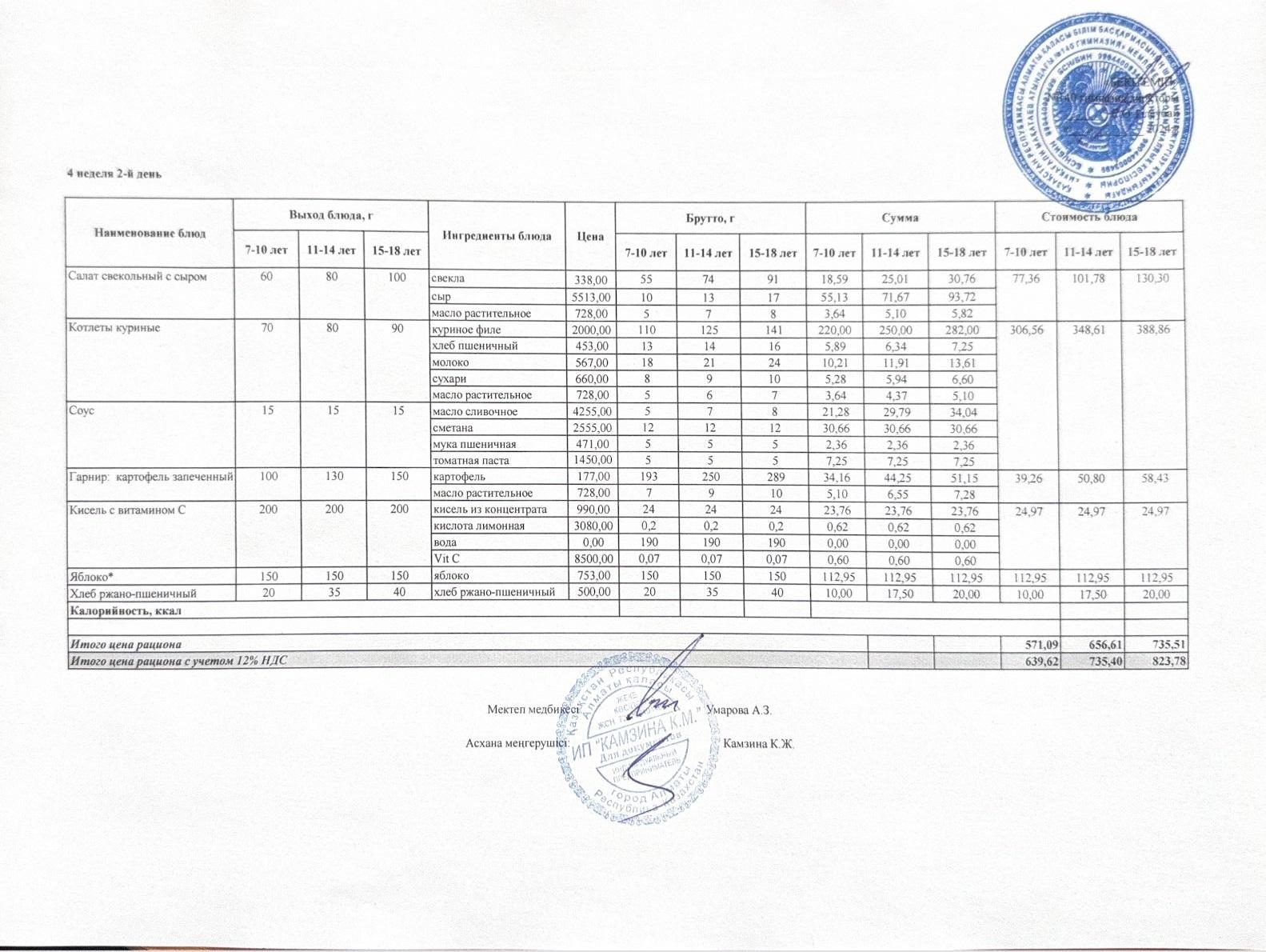 Күнделікті ас мәзірі