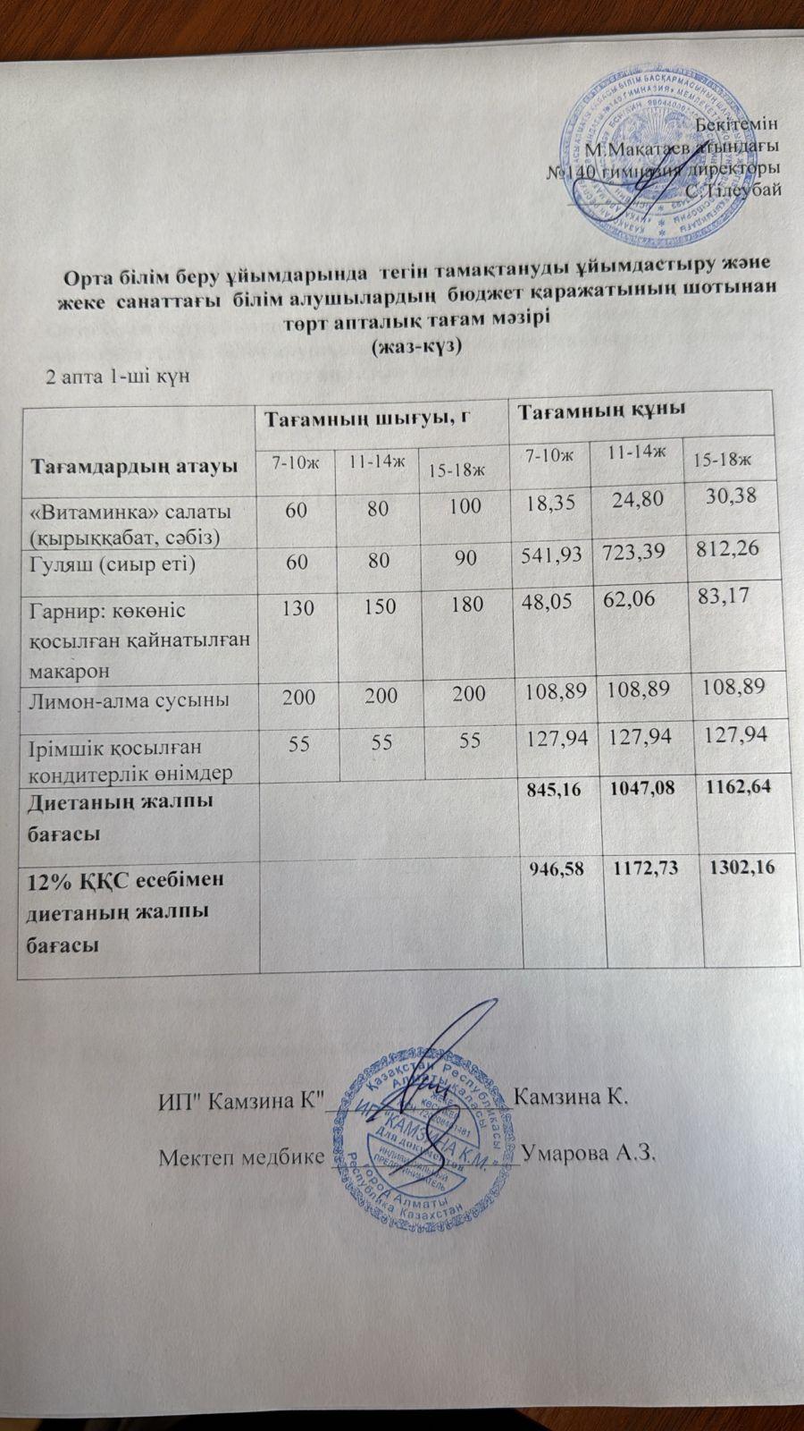 Күнделікті ас мәзірі