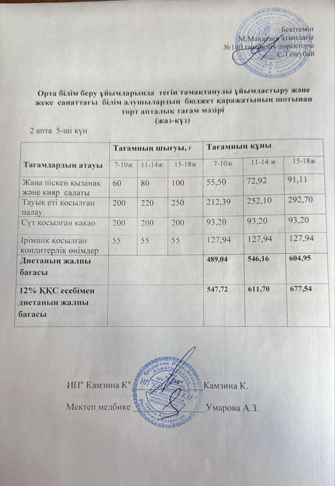 Күнделікті ас мәзірі