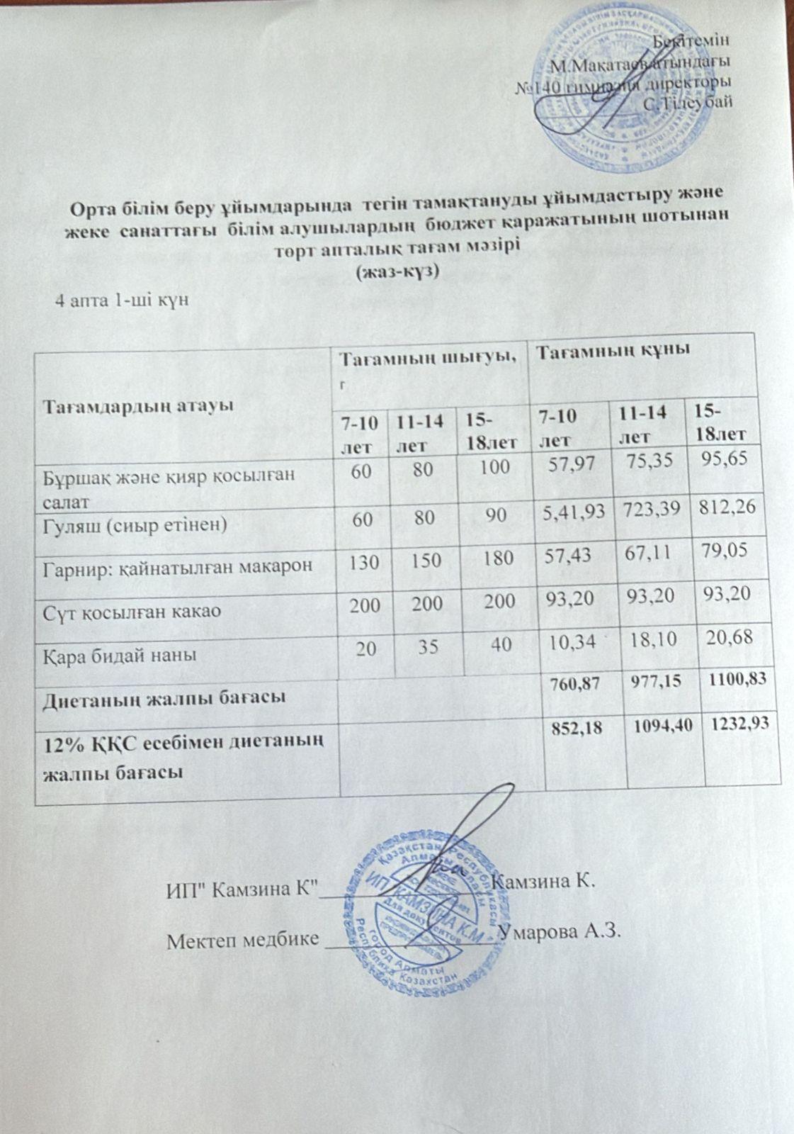 Күнделікті ас мәзірі