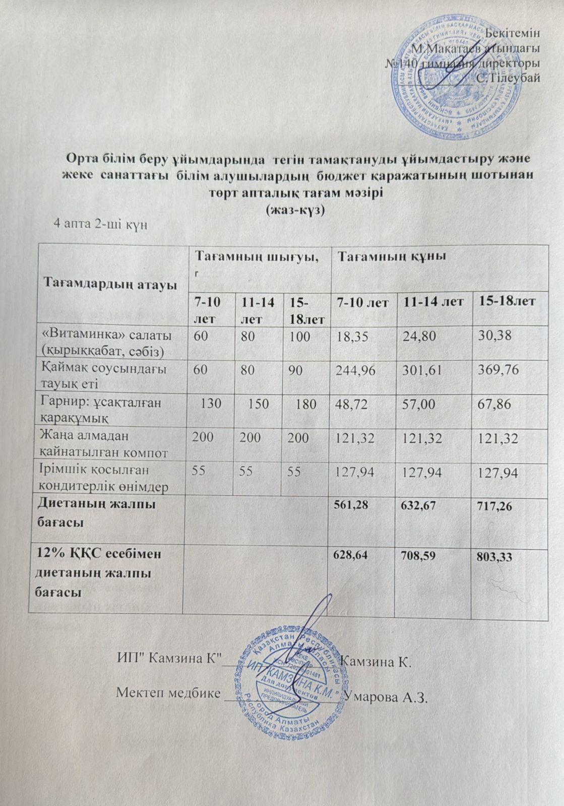 Күнделікті ас мәзірі