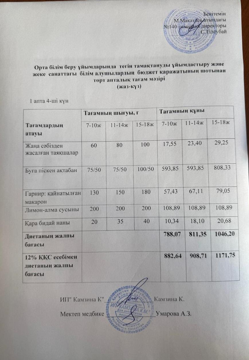 Күнделікті ас мәзірі