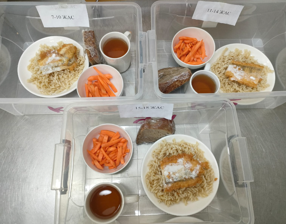 Күнделікті ас мәзірі