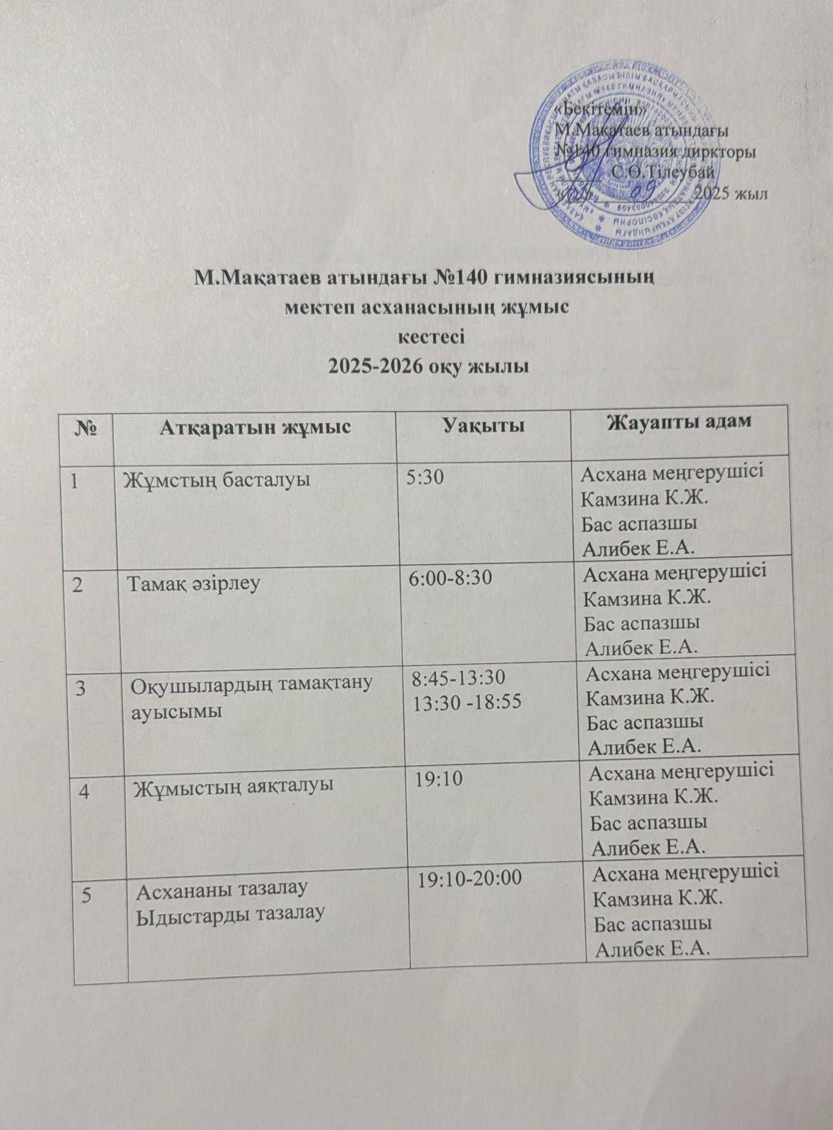 Мектеп асханасының жұмыс кестесі