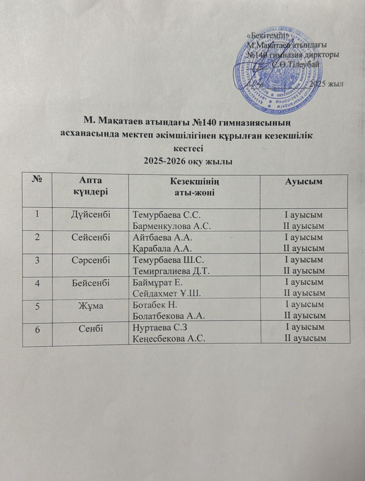 Асханадағы мектеп әкімшілігінен құралған кезекшілік кестесі.