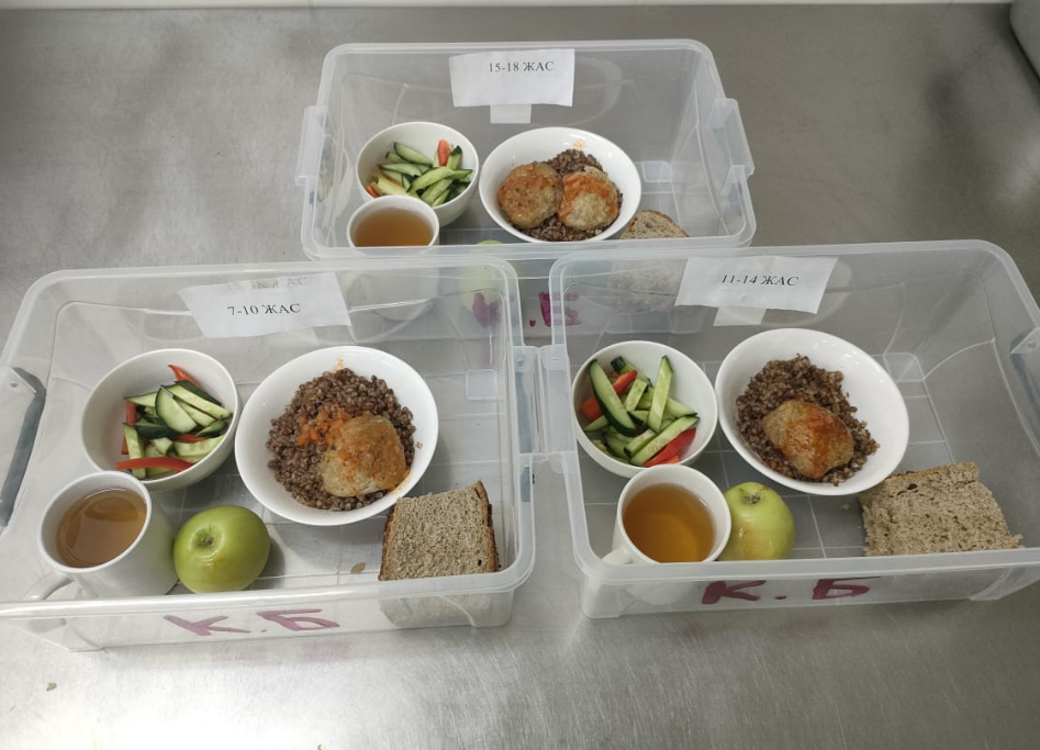 Күнделікті ас мәзірі