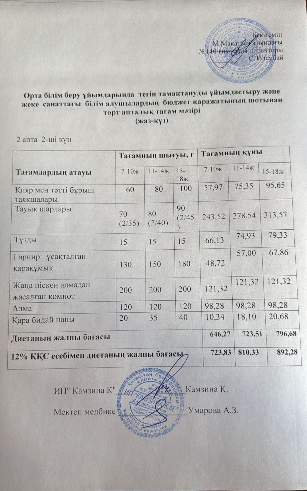 Күнделікті ас мәзірі