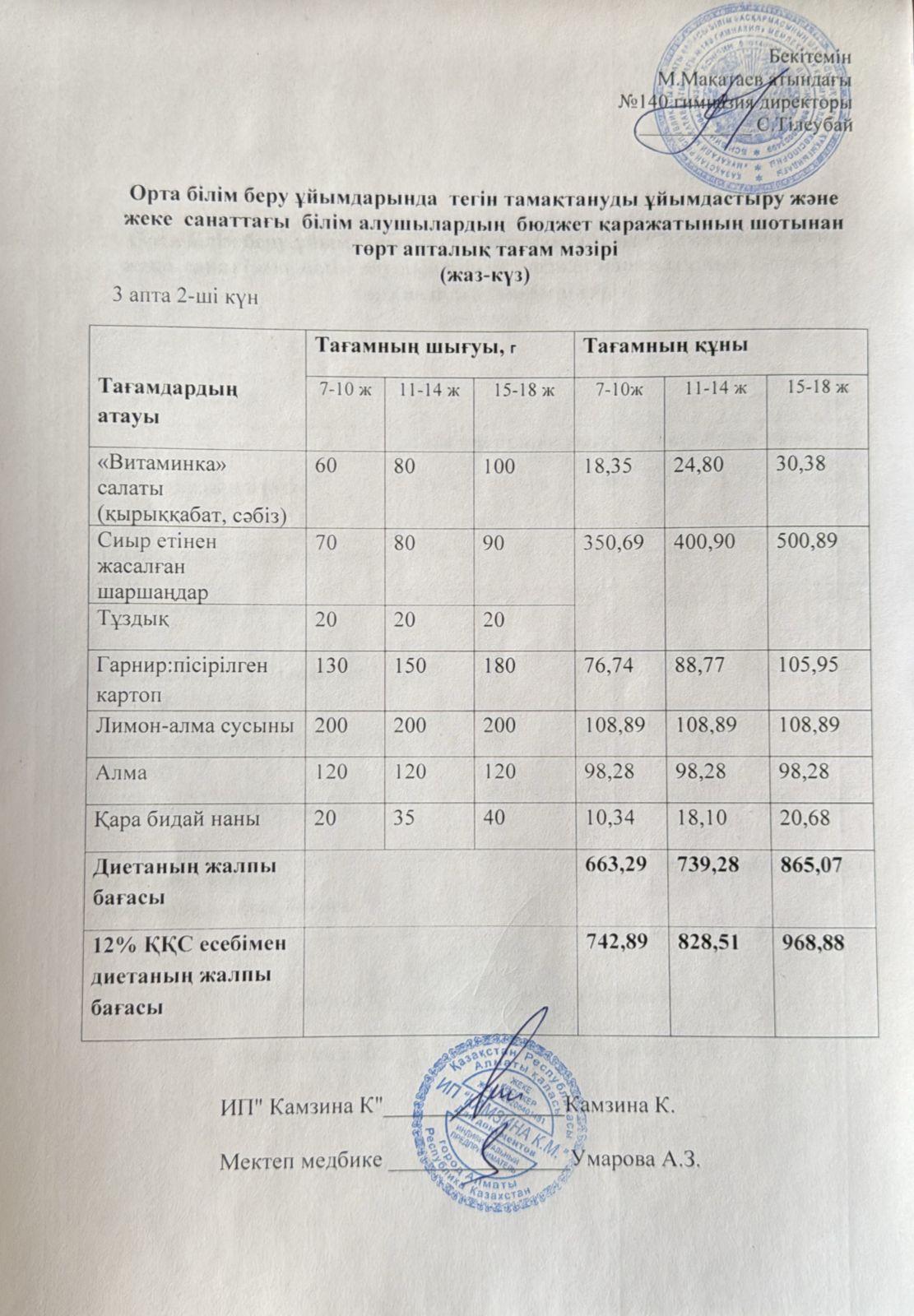 Күнделікті ас мәзірі