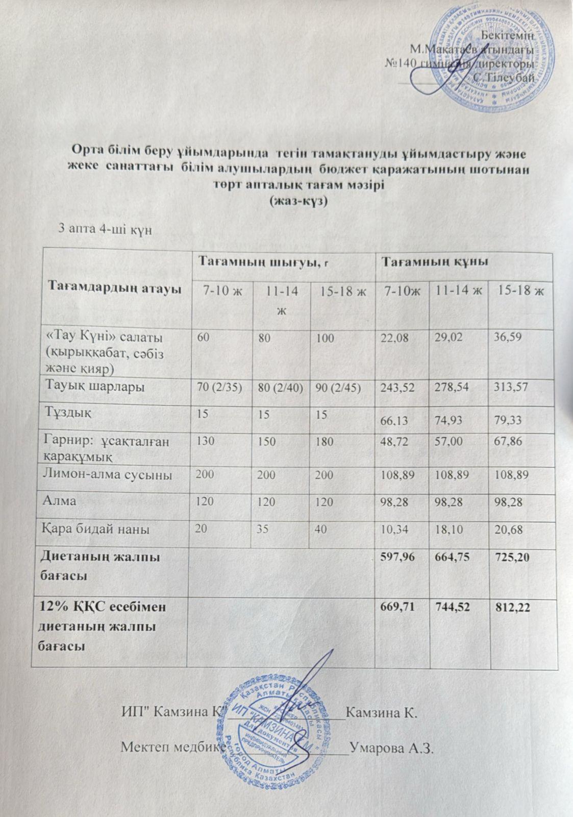 Күнделікті ас мәзірі