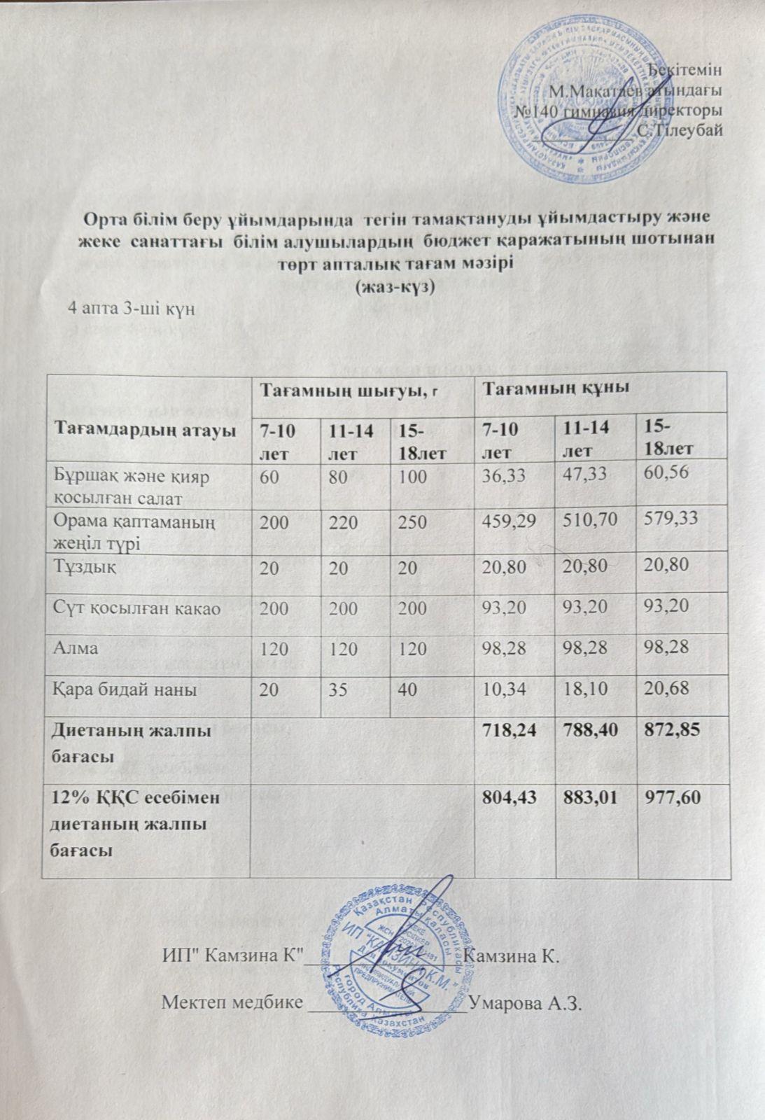 Күнделікті ас мәзірі