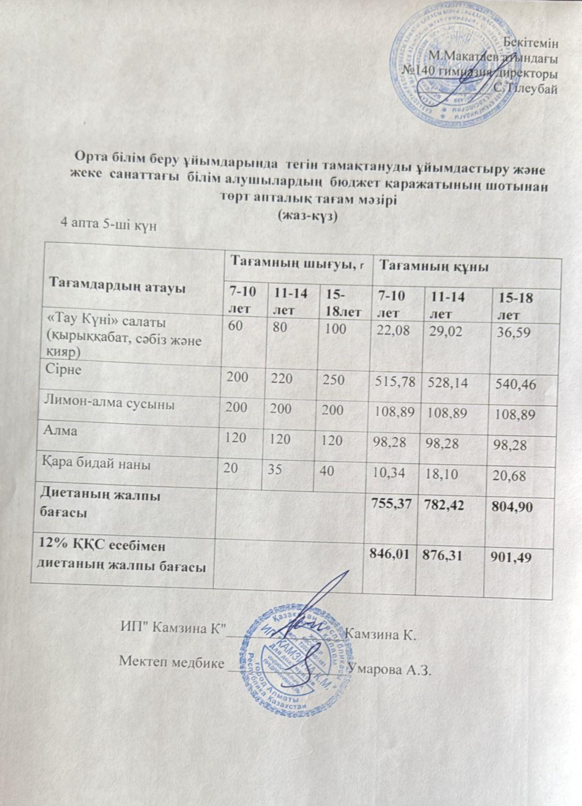 Күнделікті ас мәзірі