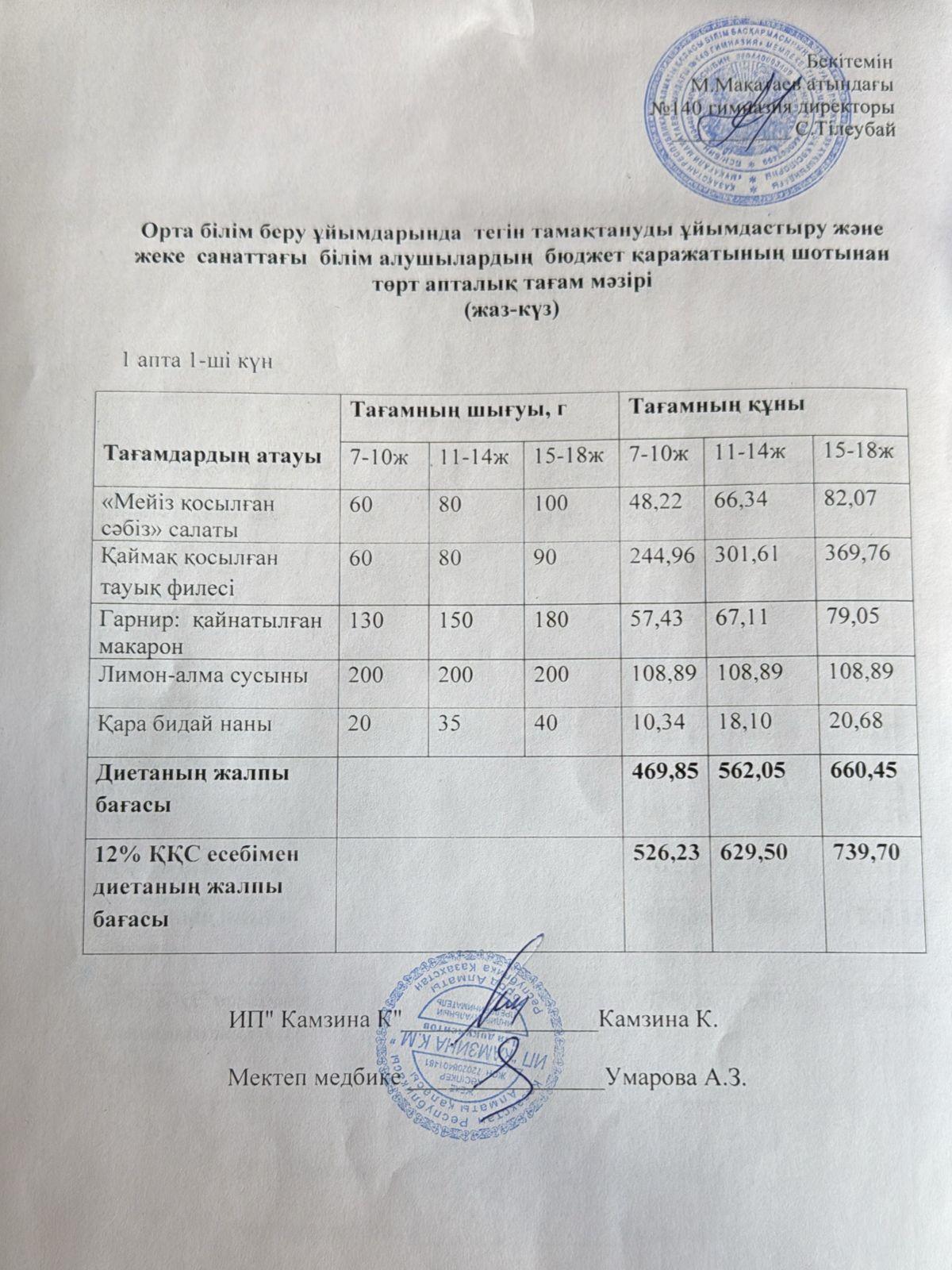 Күнделікті ас мәзірі