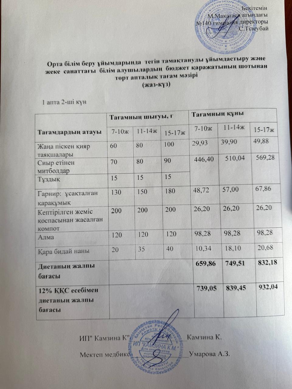 Күнделікті ас мәзірі