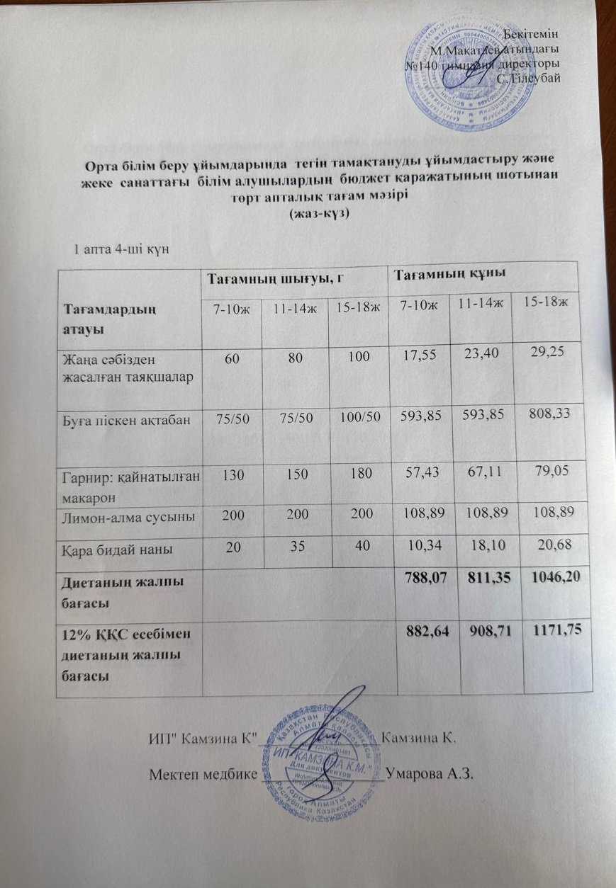 Күнделікті ас мәзірі